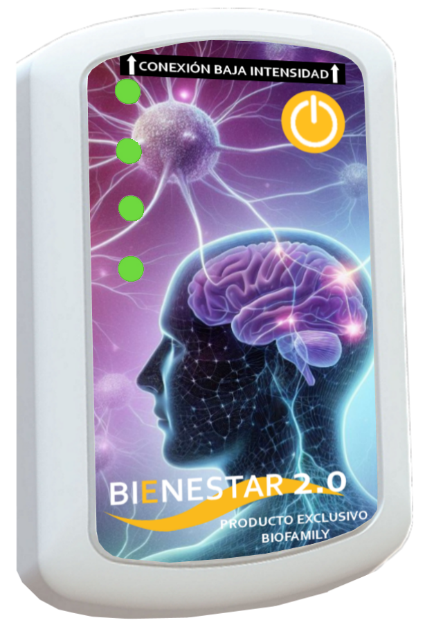 Equipo Bienestar 2.0